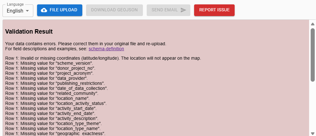 Example validation errors